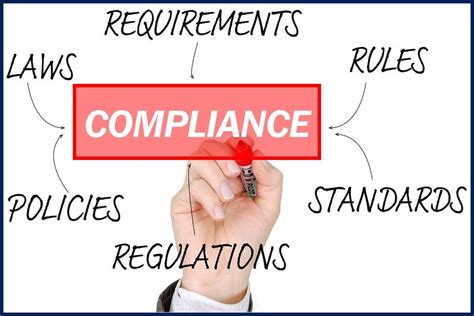 compliance meaning in company