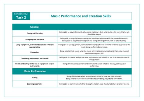 Component 2 Music Skills Development