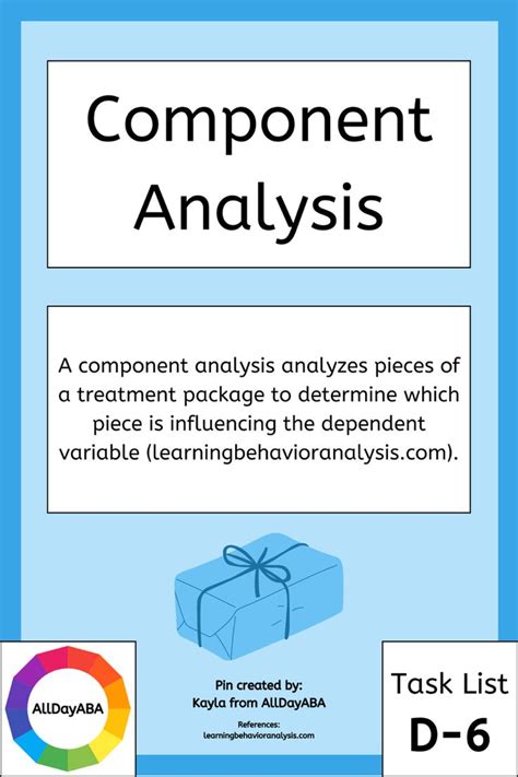 component analysis example aba