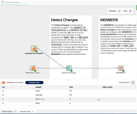 Component Fixture Detect Changes