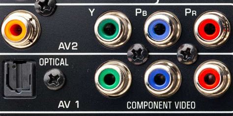 Component Vs Av