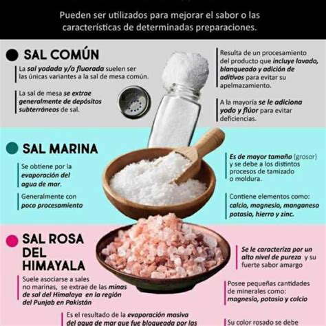componentes de la sal de mar
