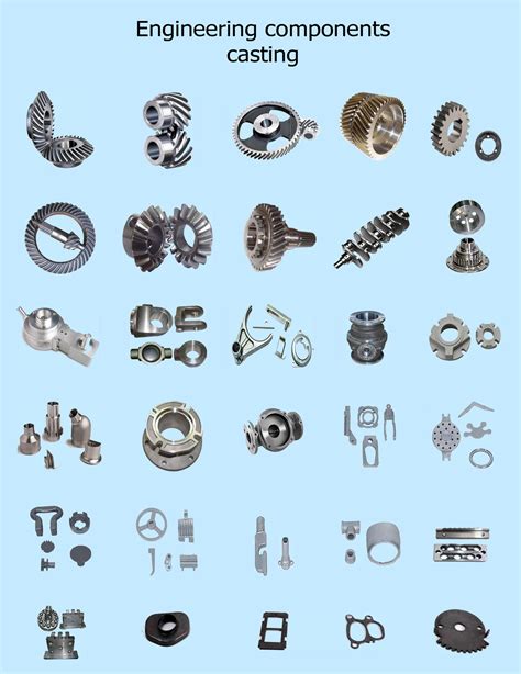 Components Engineering