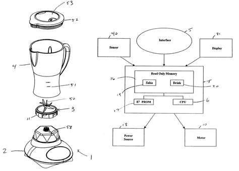 Components For Blender