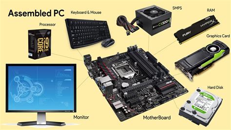 Components List For Building A Computer