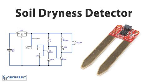 Components Of A Moisture Detector