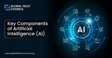 components of a problem in artificial intelligence