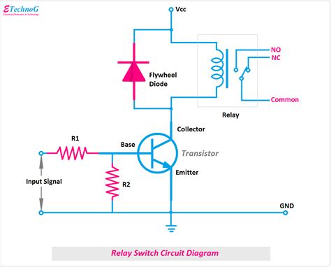 Components Of A Relay Switch