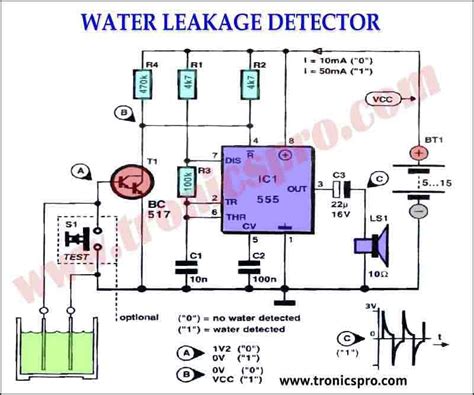 Components Of A Water Detector