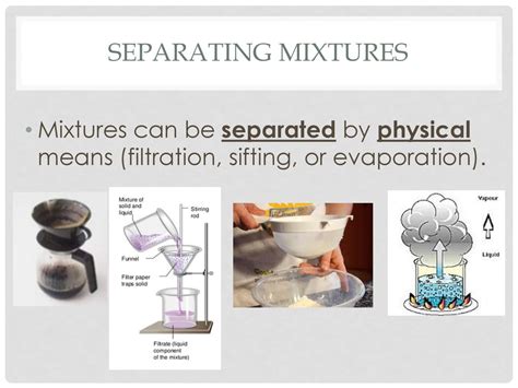 Components Of Mixtures Can Be Separated By Physical Processes