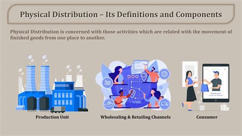 components of physical distribution class 12