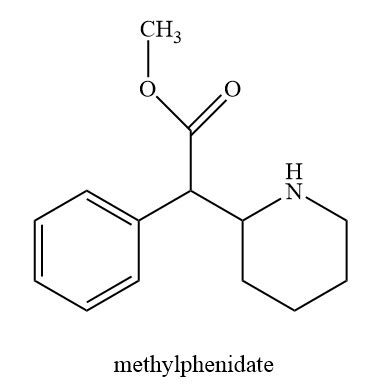 components of ritalin
