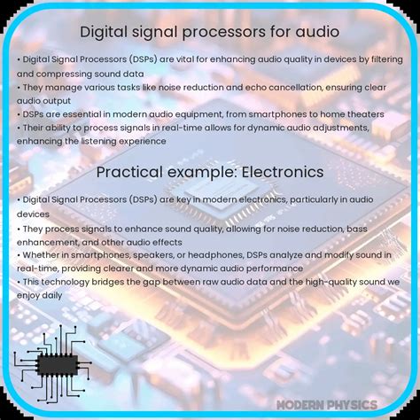 Components Signal Processors