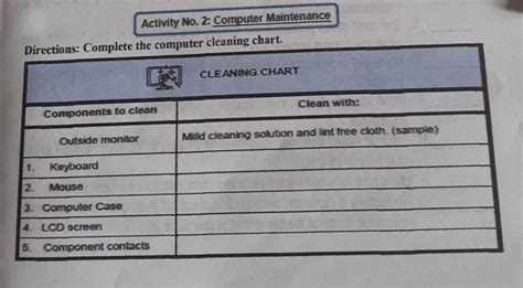 Components To Clean Brainly