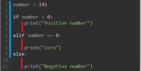 compose the importance of indentation in python