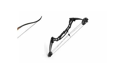 Composite Bow Vs Recurve . Compound Which Is Better & Why? How