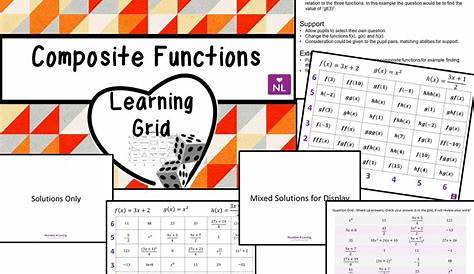 Composite Functions Gcse Tes Teaching Resources