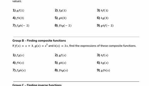 Composite Functions GCSE 91 Learning Grid Teaching