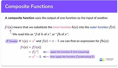 Composite Functions Gcse Lesson 3 Algebraic GCSE Maths YouTube