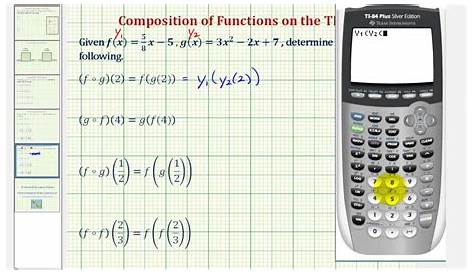 Composite Functions Graphing Calculator 10 3 9 Domain And Range Of Composition Of With