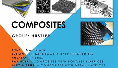 Composite Materials PowerPoint Slides