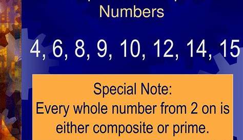 Composite Numbers Definition And Examples PPT Factors, Primes & PowerPoint