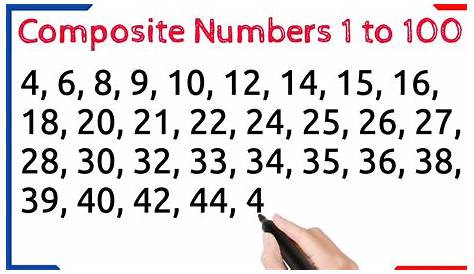 Composite Numbers List 1 1000 Prime & Math Pinterest