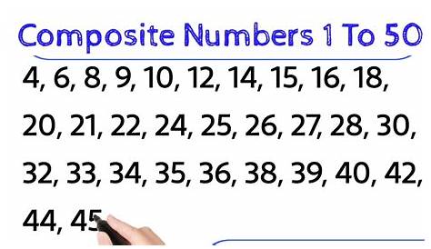 Composite Number Definition For Kids DK Find Out