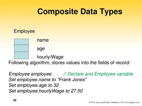 Composite And Non Composite Data Types
