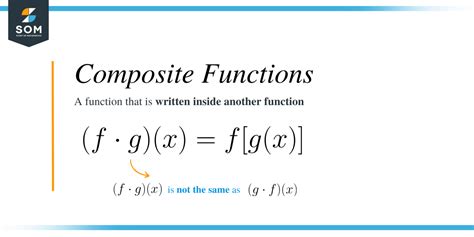 composite function definition and examples