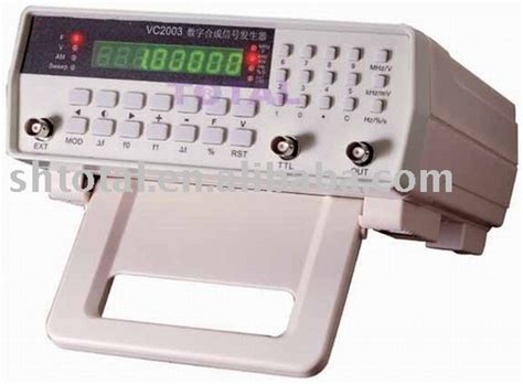 Composite Function Generator