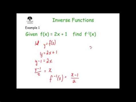 composite functions inverse functions corbettmaths