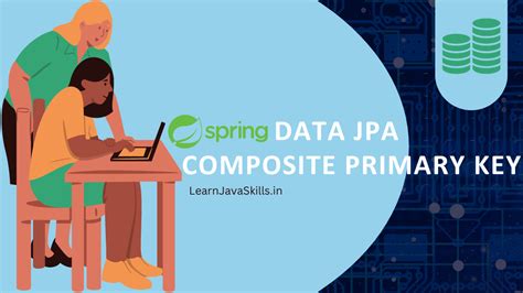 Composite Key Using Java