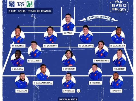 composition equipe de france rugby