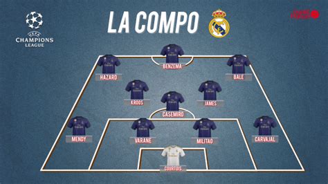 composition real madrid 2011