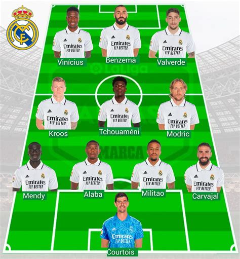 composition real madrid 2022
