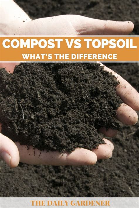 What's the difference between Topsoil, Compost and Potting Soil? Top