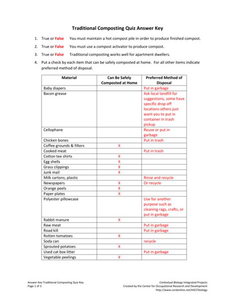Composting Answer Key
