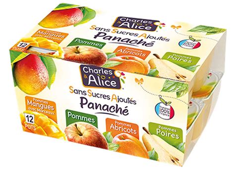 Compote Charles Et Alice Composition