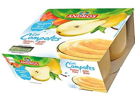 Compotes Andros Composition