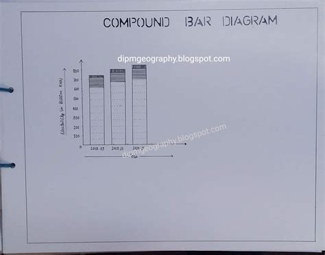 GEOGRAPHY PAPER REPORT KCSE 2017 REPORTS Easy Elimu