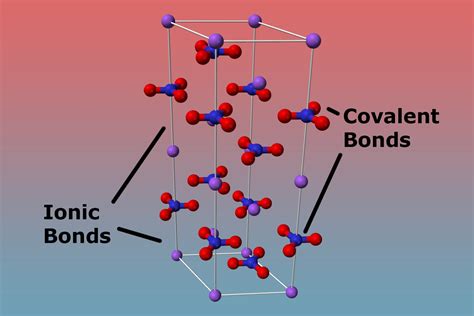 compound contain both ionic and covalent bonds example