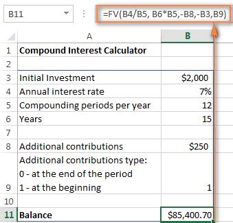 compound interest calculator excel with additional contributions