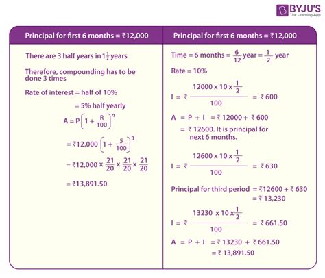 compound interest formula example with solution pdf class 10