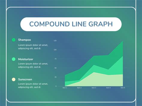 Compound Line Graph or Band Graph YouTube