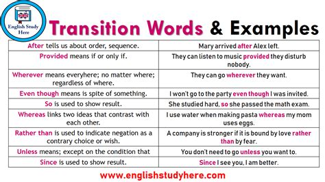 compound sentence with transition words examples