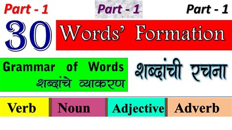 compound wall meaning in marathi with example