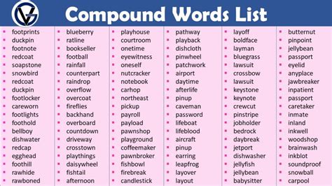 compound words meaning and examples pdf