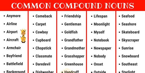 5 Compound Nouns