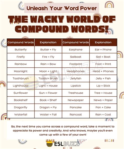 compound words with bar in them